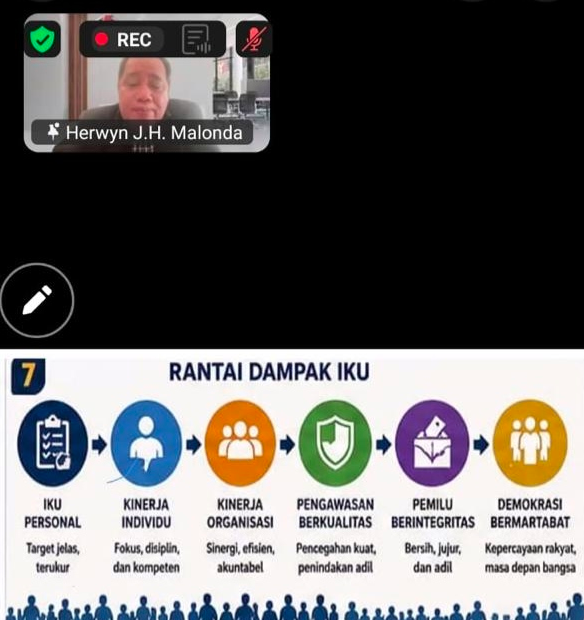 Perkuat Akuntabilitas, Bawaslu Kota Dumai Ikuti Sosialisasi Penyusunan IKU