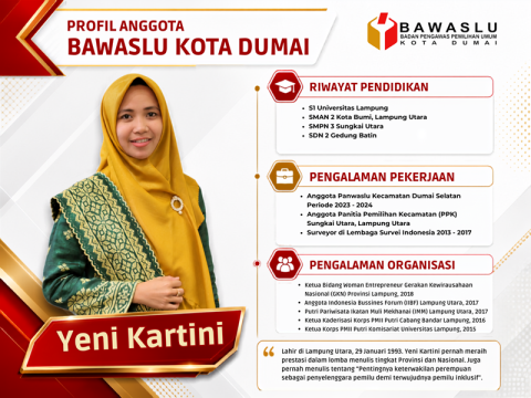YENI KARTINI